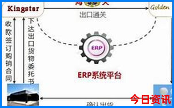 北京好医院排名前十