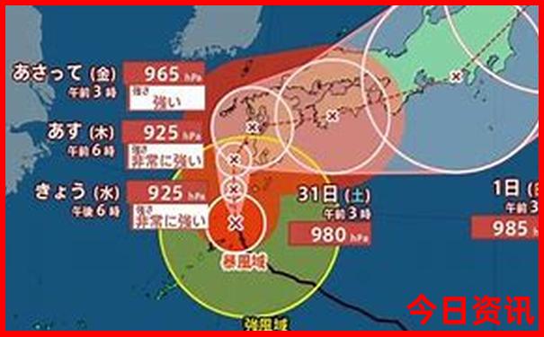中国著名历史景点
